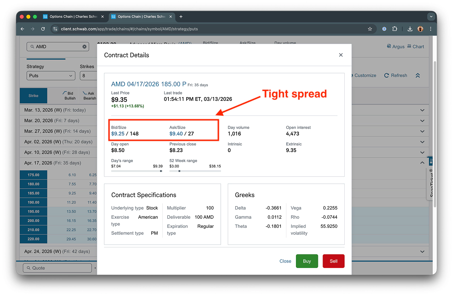 image title AMD tight spread example