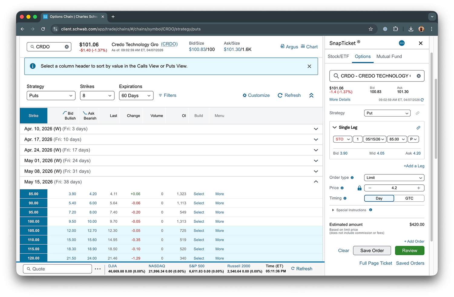 image title Schwab SnapTicket showing STO put order for CRDO 85P at $4.20 limit price