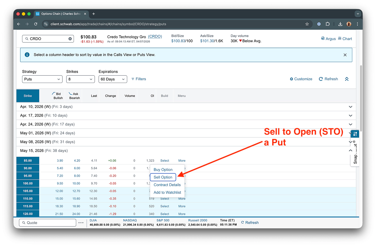image title Schwab More dropdown menu with Sell Option highlighted