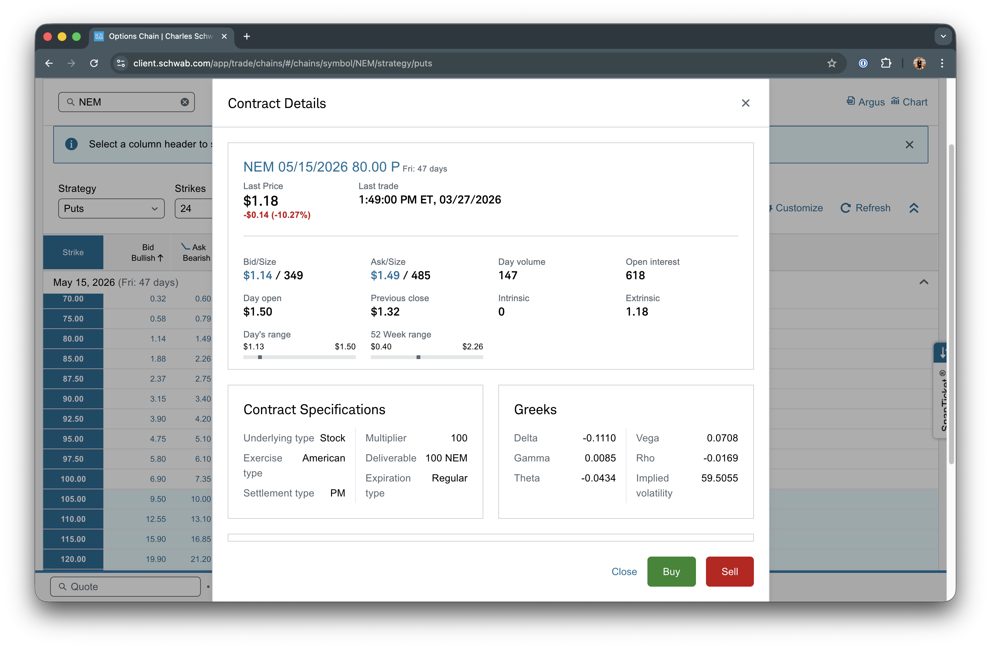 NEM $80 put contract details NEM put contract