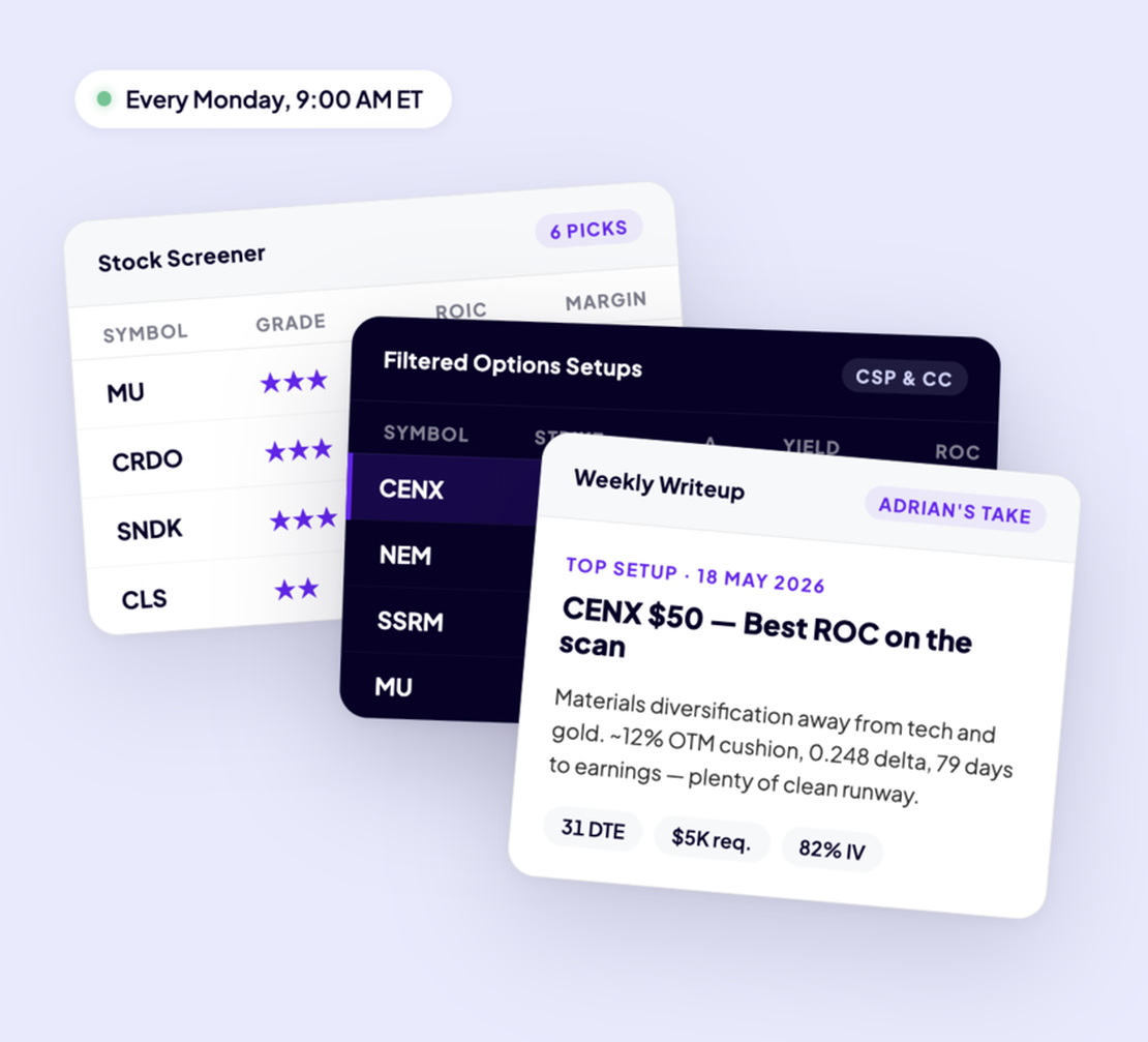 WheelMetrics Pro dashboard